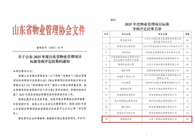 喜报!三箭物业公司荣获2025年度山东省物业管理项目标准等级评定佳绩