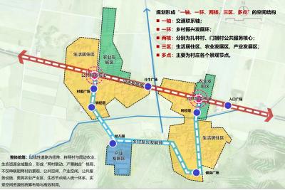 雪域砺剑启征程 转型突破开新局 | 山东三箭集团中标西藏日喀则乡村振兴连片打造项目